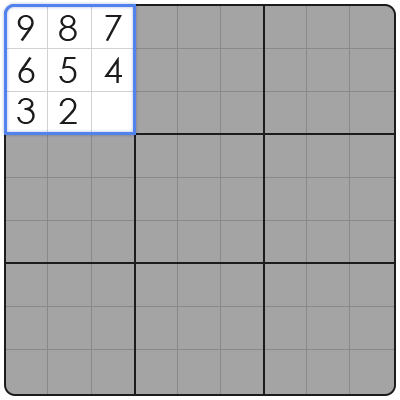 what is x wing in sudoku